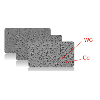 CERATIZIT Cemented Carbide