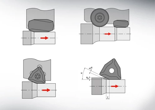 Bar peeling - tools and solutions for the entire process, CERATIZIT, WNT