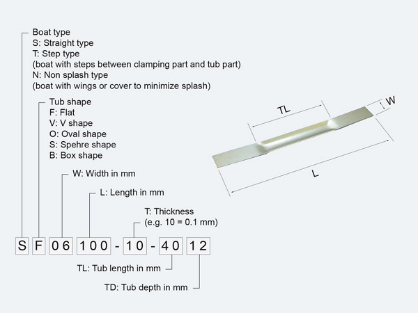 Evaporation boats Plansee