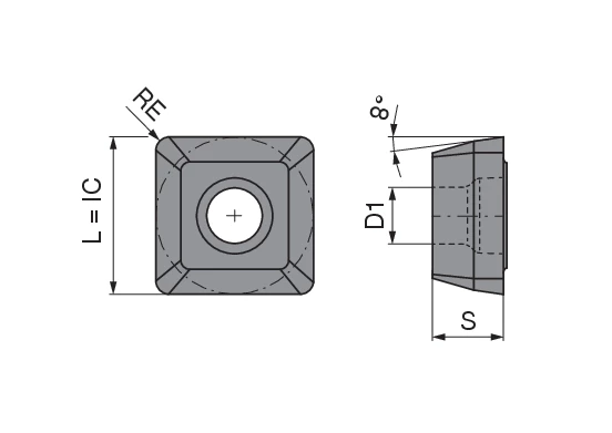 CoreLine – Carbide drilling indexable insert – SOEX | CERATIZIT