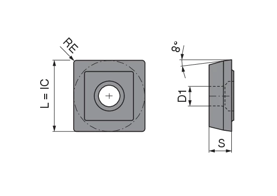 CoreLine – Carbide drilling indexable insert – SOEX | CERATIZIT