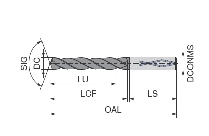 WPC – High Performance Drill, factory standard | CERATIZIT