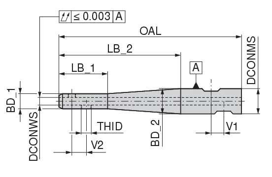Micro-extension | CERATIZIT | WNT | KOMET