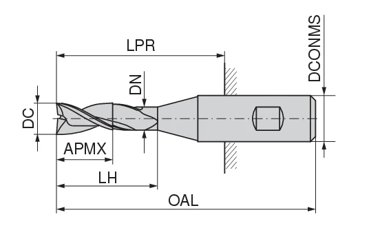 CoreLine – End milling cutter – N | CERATIZIT