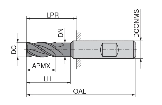 CoreLine – Finish milling cutter – BlueLine H | CERATIZIT