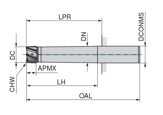 CoreLine – PCD end mill – W | CERATIZIT