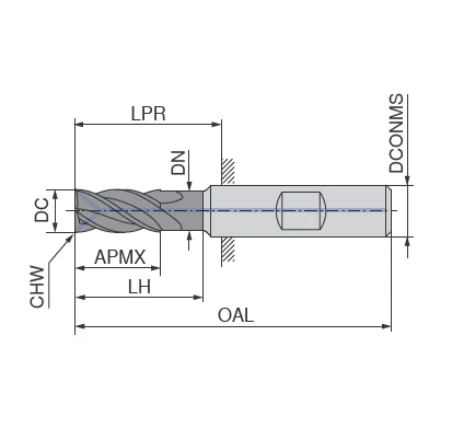 AluLine – Rough milling cutter | CERATIZIT | WNT | KOMET