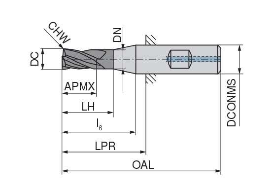 CoreLine – End milling cutter – ICR | CERATIZIT