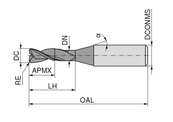 CoreLine – Torus Cutter – H | CERATIZIT