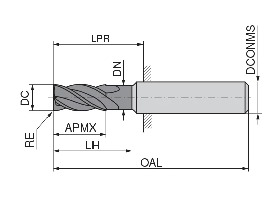End milling cutter with corner radius | CERATIZIT