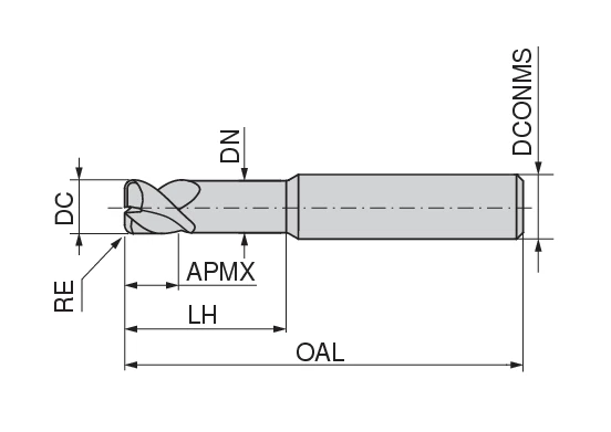 CoreLine – End milling cutter with corner radius – W | CERATIZIT