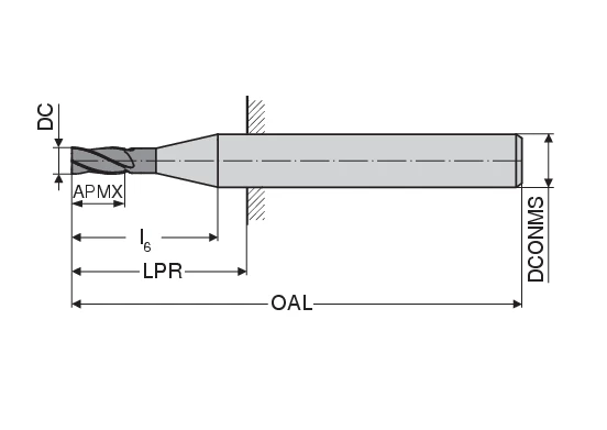 CoreLine – Micro end milling cutter – UN | CERATIZIT