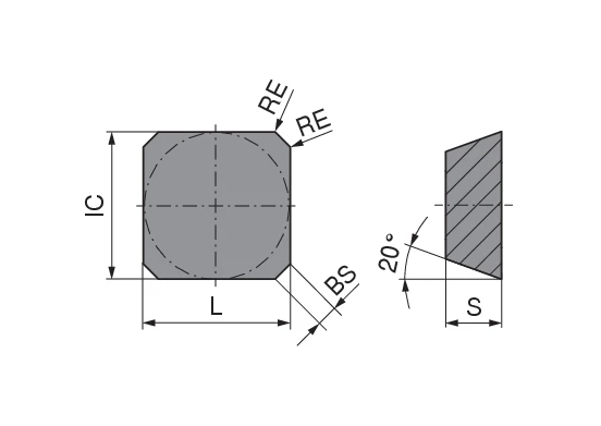 CoreLine – Carbide milling indexable insert – SEKN | CERATIZIT