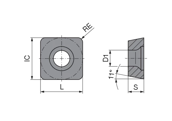 CoreLine – Carbide milling indexable insert – SPMW | CERATIZIT