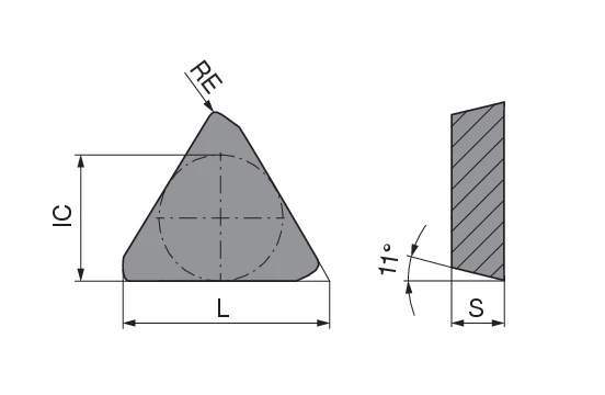 CoreLine – Carbide milling indexable insert – TPKN | CERATIZIT