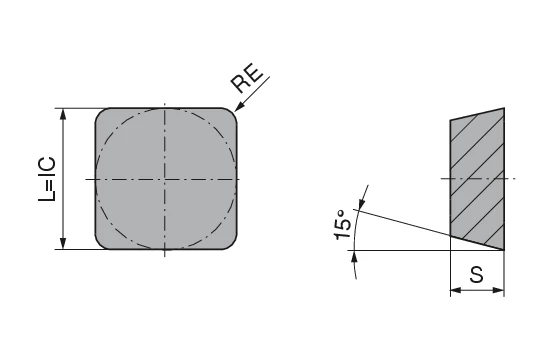 SPKN | CERATIZIT
