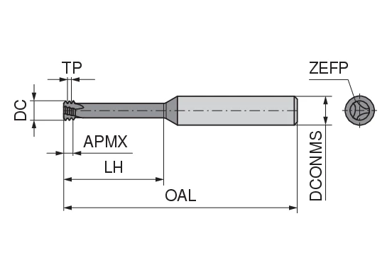 CoreLine – Circular shank thread milling cutter – ZSGF | CERATIZIT