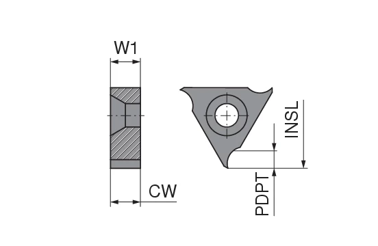 CoreLine – Milling inserts without profile, ground ready-for-use ...