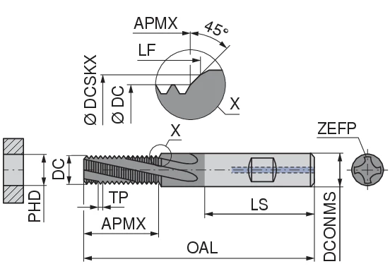 MonoThread – Thread milling cutter with chamfer facet | CERATIZIT | WNT ...