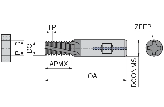 CoreLine – Thread milling cutter – SGF | CERATIZIT