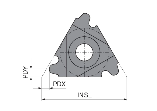 CoreLine – Right hand external thread turning insert | CERATIZIT