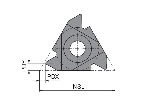 Right hand external thread turning insert | CERATIZIT