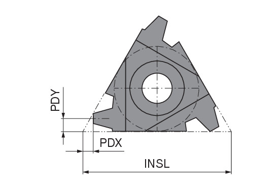 Right Hand External Thread Turning Insert | CERATIZIT | WNT | KOMET