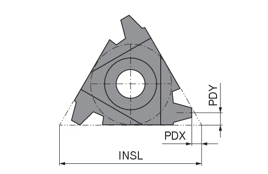 CoreLine – Right hand internal thread turning insert | CERATIZIT