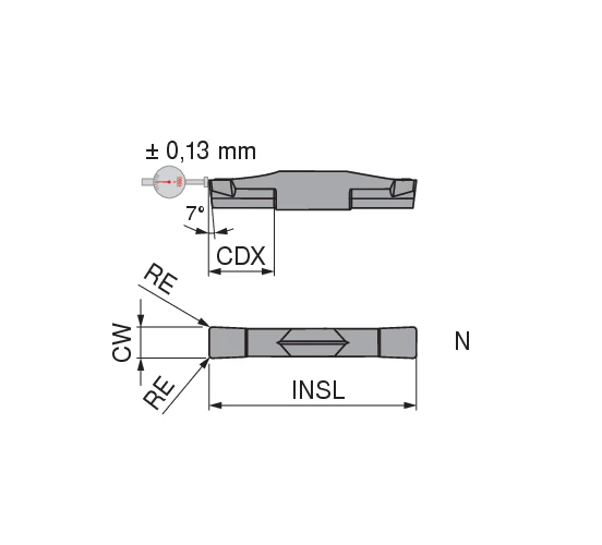 CoreLine – Carbide grooving insert – AX | CERATIZIT