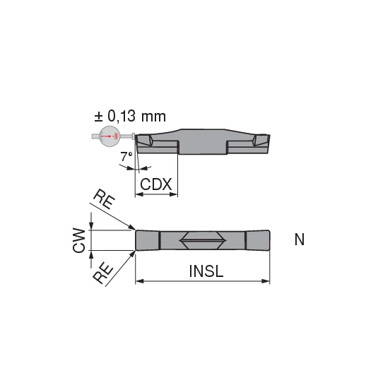 CoreLine – Carbide grooving insert – AX | CERATIZIT