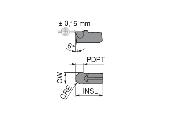 Radial Grooving Insert LX | CERATIZIT | WNT | KOMET