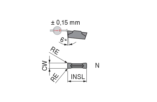 CoreLine – Carbide grooving insert – GX09 | CERATIZIT