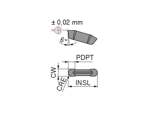 CoreLine – Carbide Radial Grooving Insert – GX16 | CERATIZIT