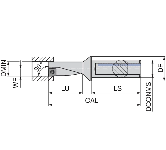 EcoCut – Drilling and turning tool – Classic 2,25xD | CERATIZIT