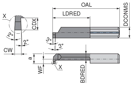 CoreLine – Inserts for Internal Grooving – UltraMini | CERATIZIT