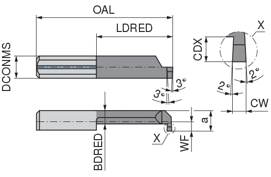 CoreLine – Inserts for Internal Grooving – UltraMini | CERATIZIT