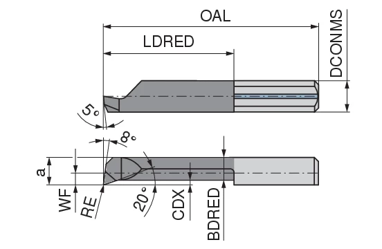 CoreLine – Inserts for internal turning and profiling – UltraMini ...
