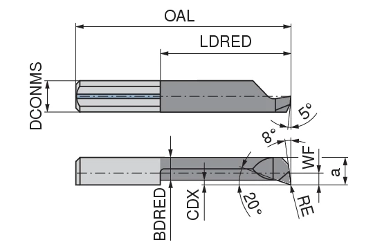 CoreLine – Inserts for internal turning and profiling – hard turning ...