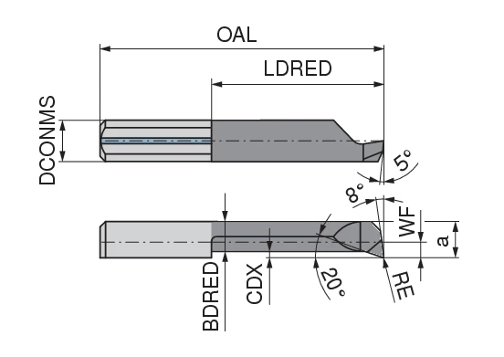 CoreLine – Inserts for internal turning and profiling – hard turning ...