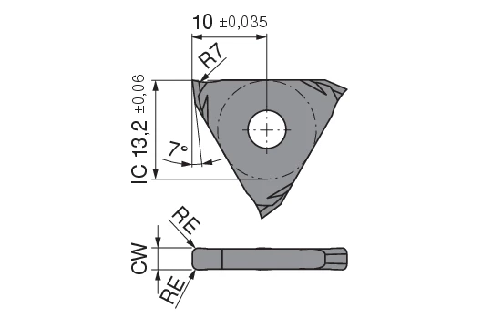CoreLine – Carbide grooving insert for fine and copy turning – TX ...