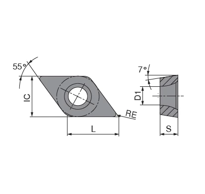 CoreLine – Carbide turning indexable insert – DCMT | CERATIZIT