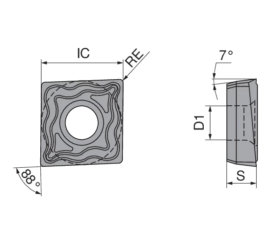 EcoCut – HM indexable insert – XCNT | CERATIZIT