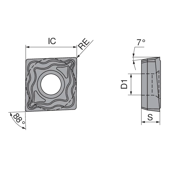 EcoCut – HM indexable insert – XCNT | CERATIZIT