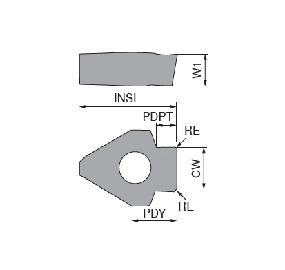 SlotCut – Inserts – DIN 138 | CERATIZIT | WNT | KOMET