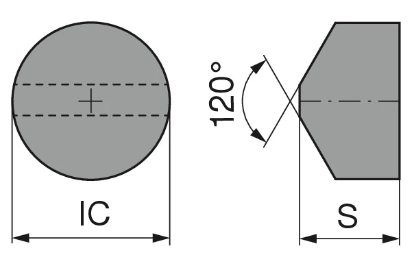 CoreLine – CERAMIC turning indexable insert – RCGX | CERATIZIT