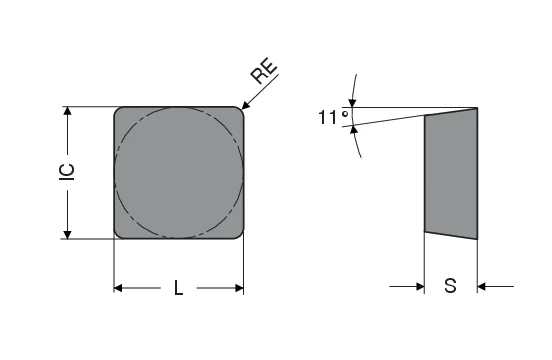 CoreLine – Carbide turning indexable insert – SPMR | CERATIZIT