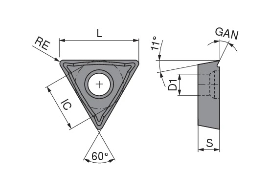 CoreLine – Carbide indexable insert – TPGX | CERATIZIT